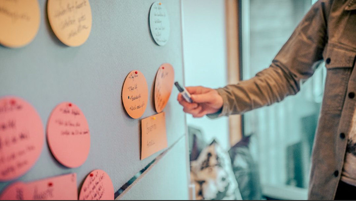 Analyse-Workshop mit Karten an der Wand